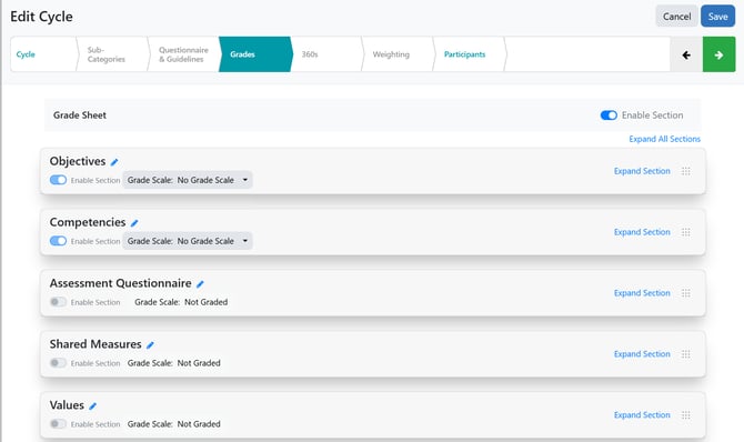 Grades enabled by default