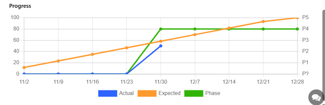 Progress_team OKR Side Panel-1