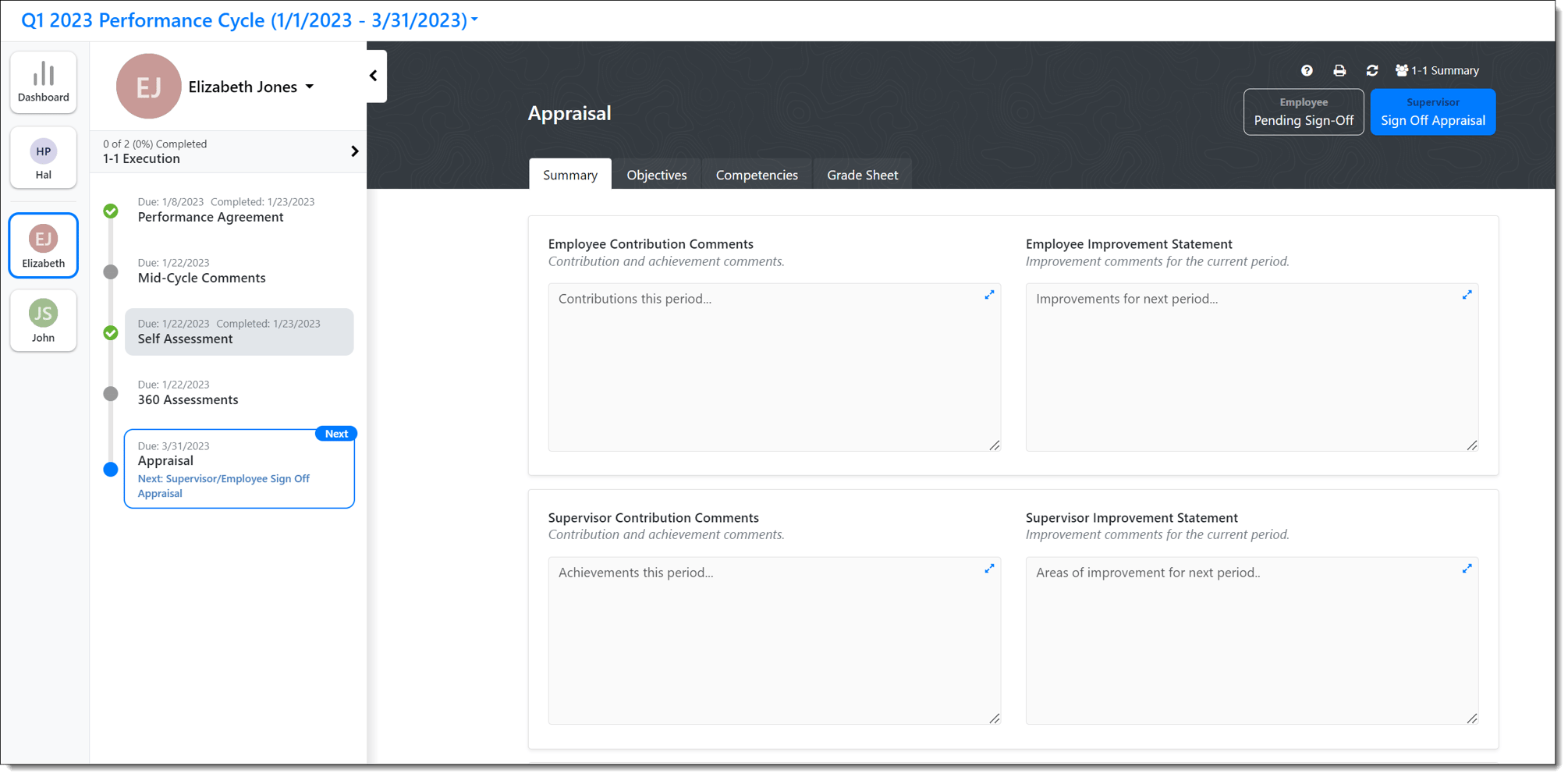 Supervisor - Performance Dashboard