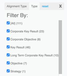 Type FIlter