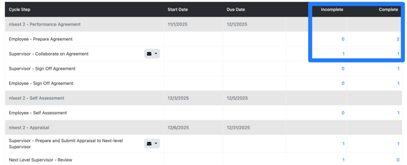 completionstatus-incomplete-complete columns-1
